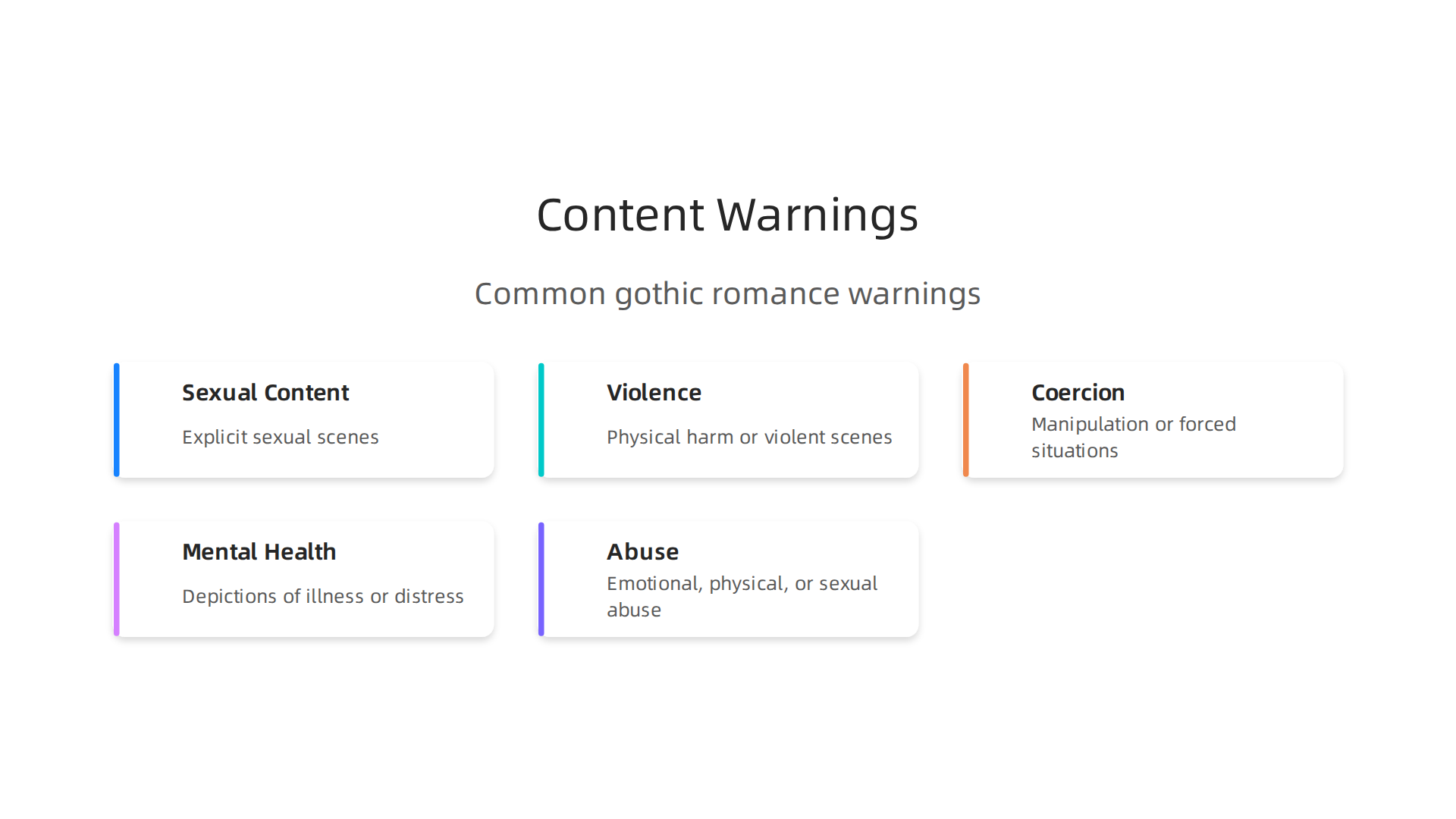 An infographic presenting the common content warning categories found in gothic romance books, including explicit sexual content, violence, coercion, mental health themes, and abuse.