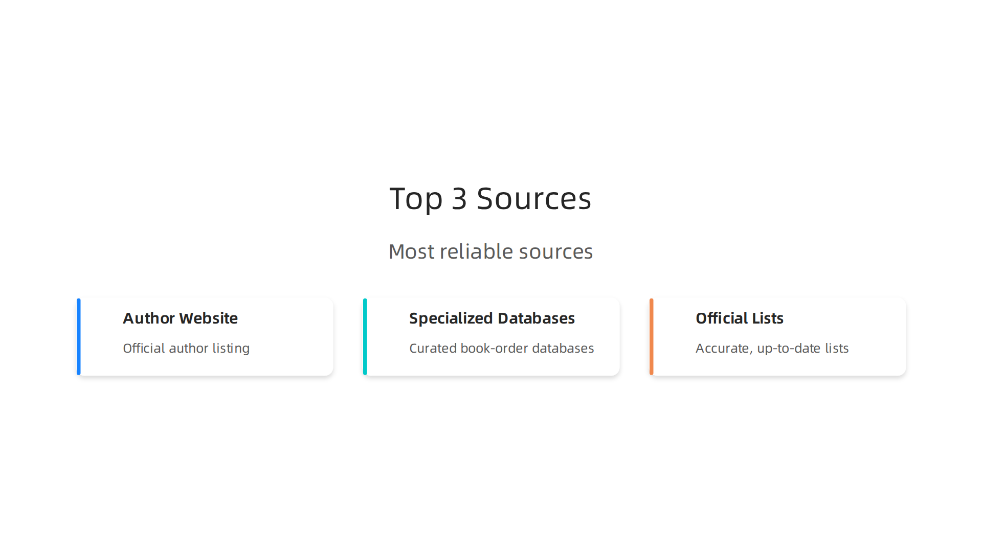 An infographic listing the most reliable sources for finding accurate and up-to-date Lisa Jackson book orders, including official author sites and specialized databases.