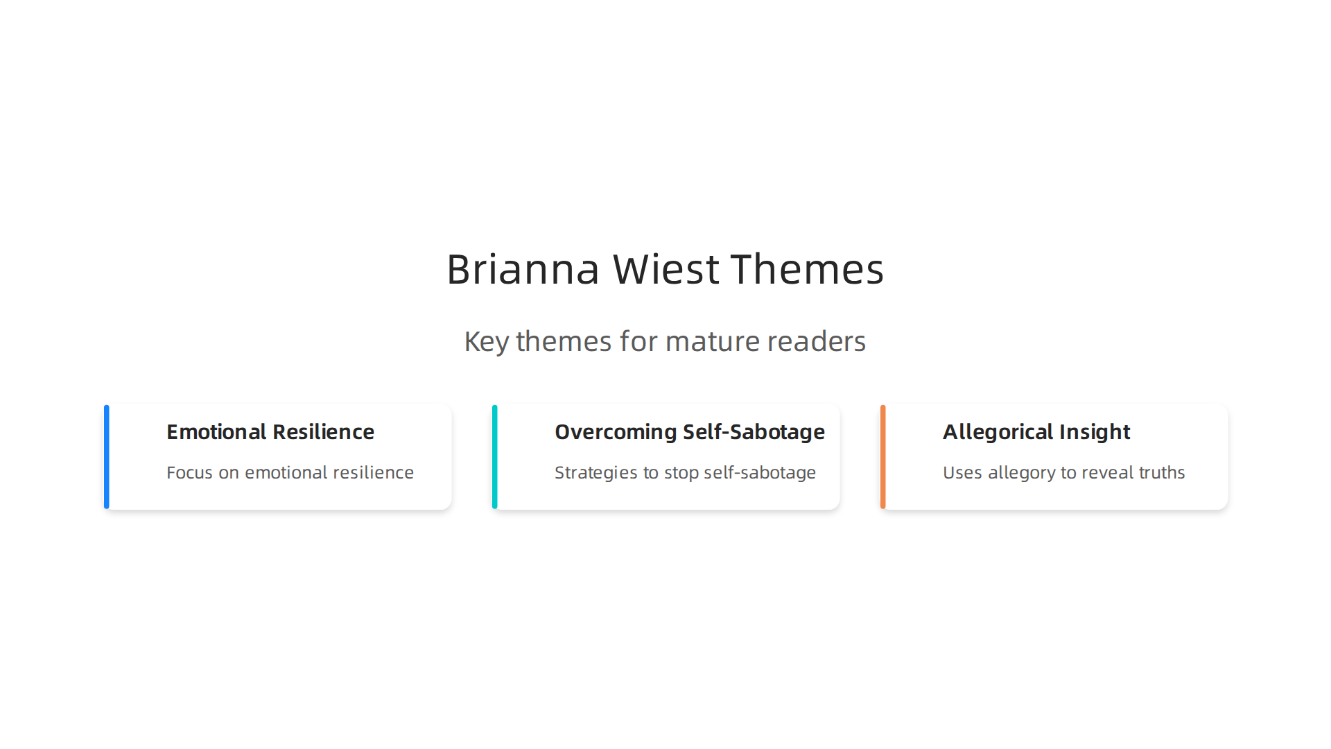 An infographic illustrating key themes in Brianna Wiest's books, such as 'Emotional Resilience,' 'Overcoming Self-Sabotage,' and 'Allegorical Insight,' appealing to mature readers.