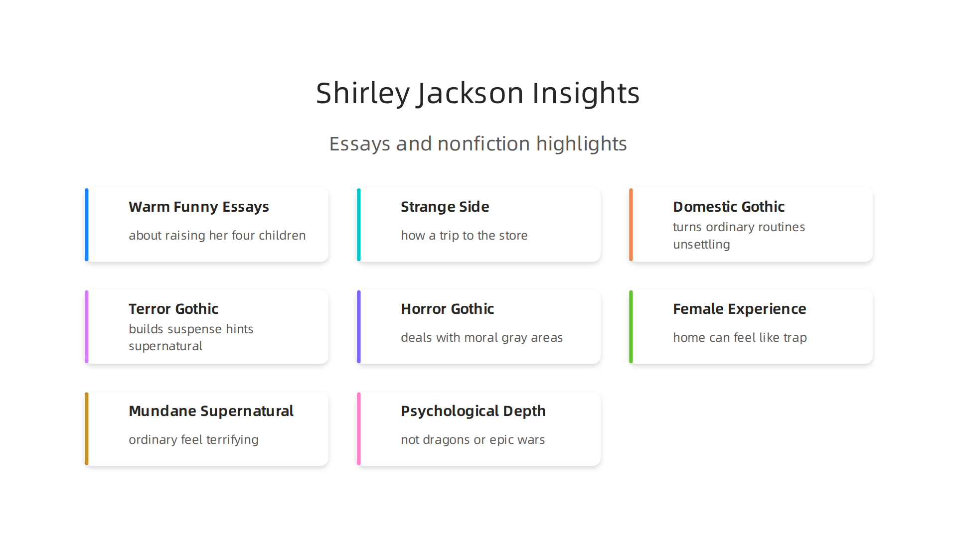 Shirley Jackson's essays offer a unique lens into her creative process and the origins of her gothic tales.