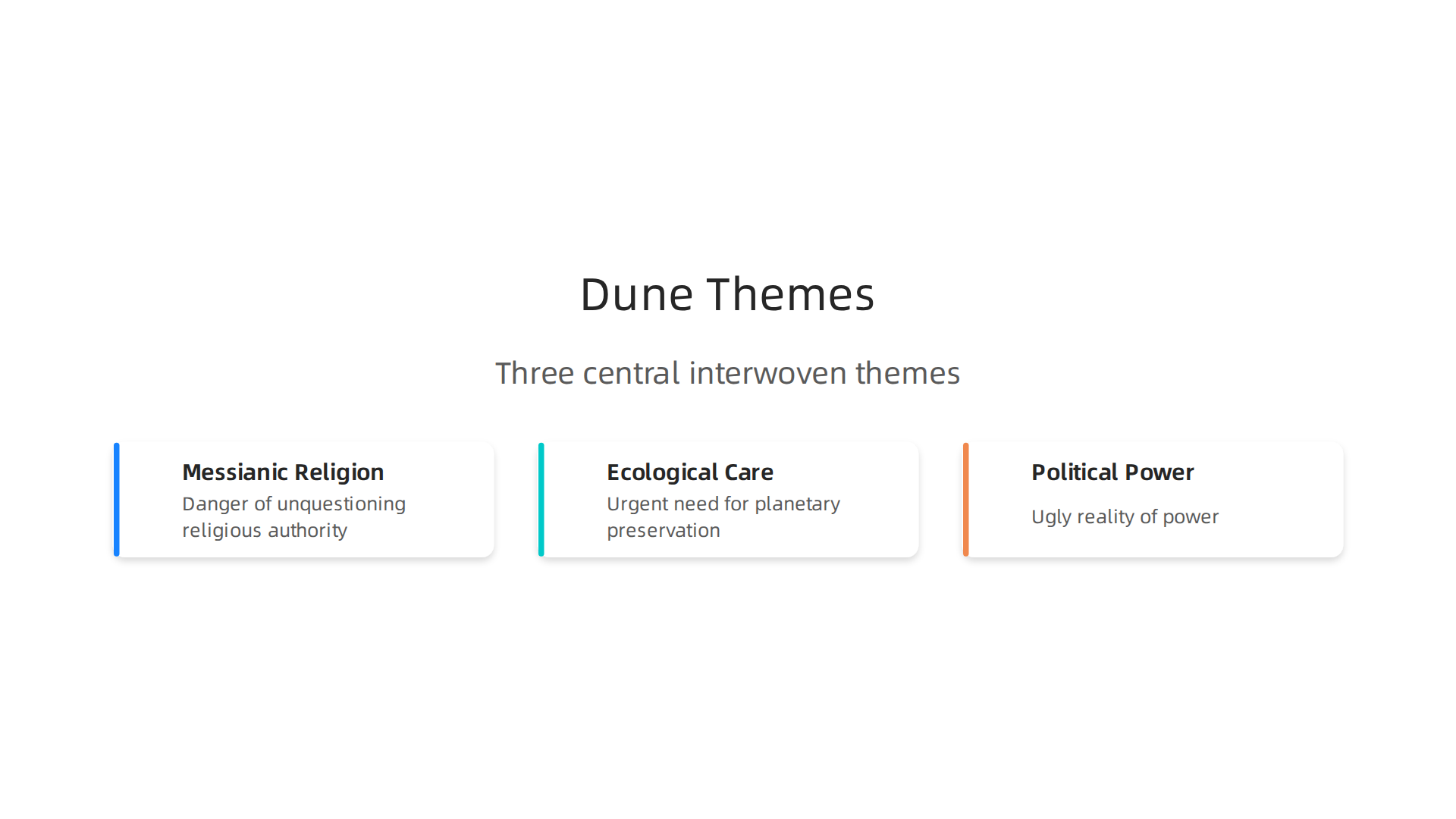 Frank Herbert's Dune explores profound themes still relevant today.