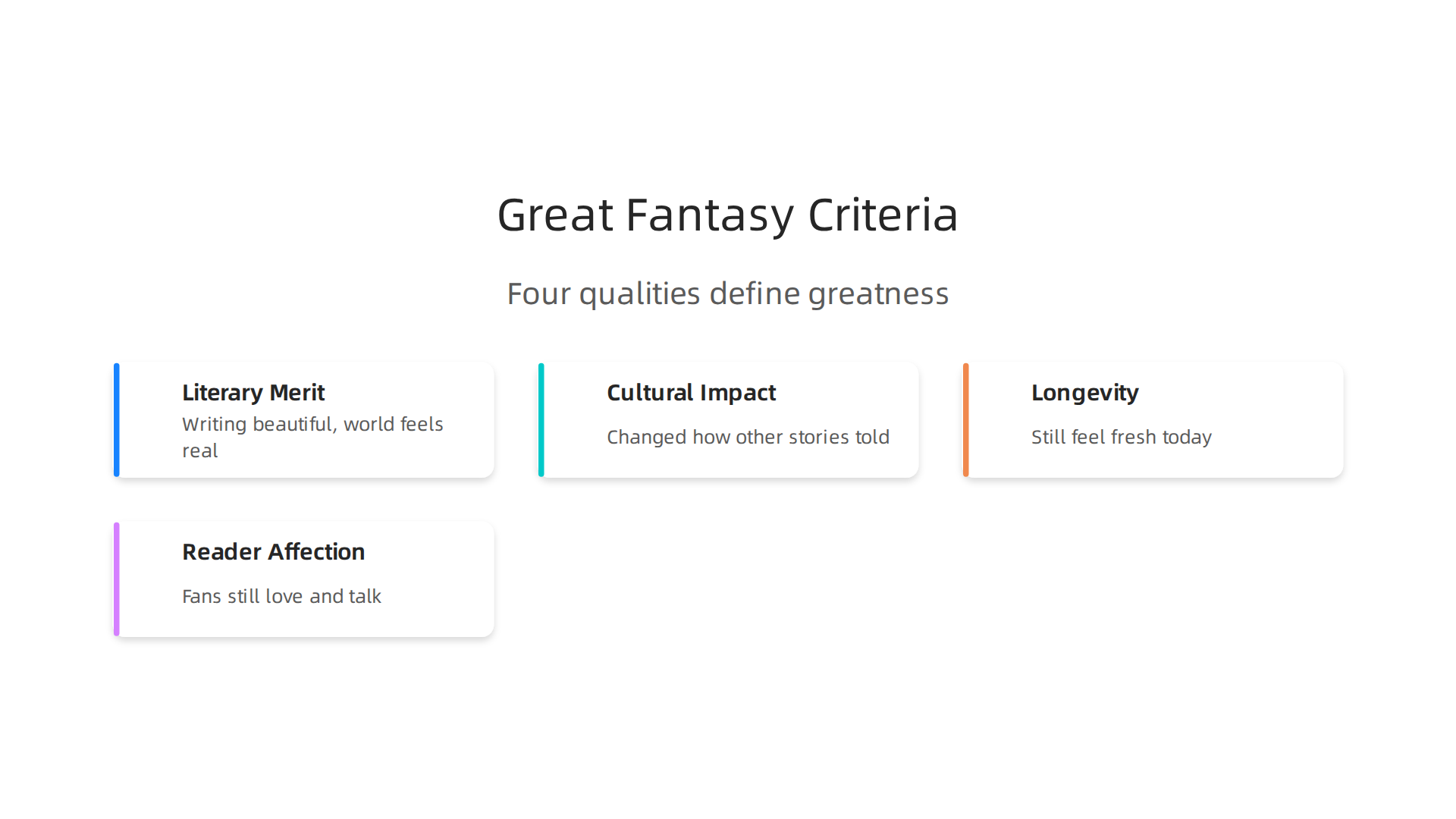 Four key qualities define a fantasy book's enduring greatness, from literary craft to reader sentiment.