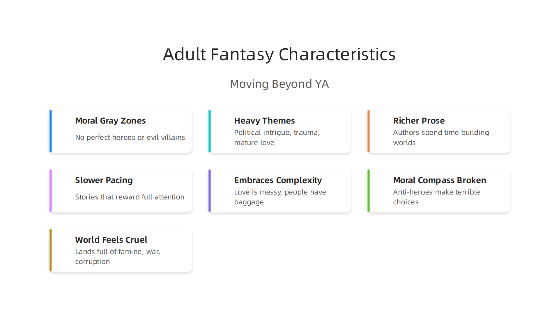 Explore the core elements that distinguish adult fantasy from young adult narratives.