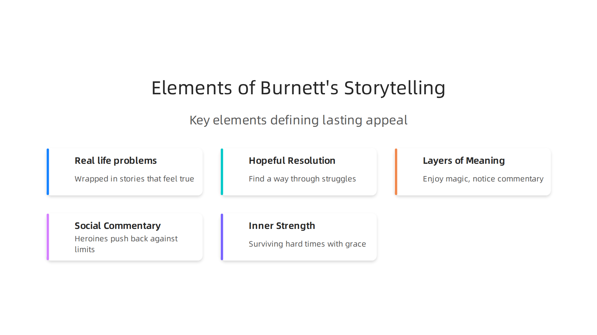 Key elements that define Frances Hodgson Burnett's lasting appeal to adult readers.