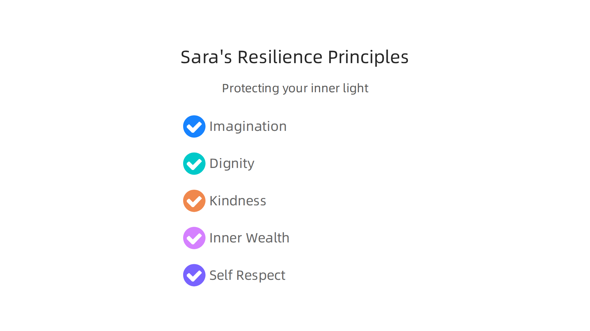 The enduring principles of resilience and kindness exemplified by Sara Crewe in 'A Little Princess.'
